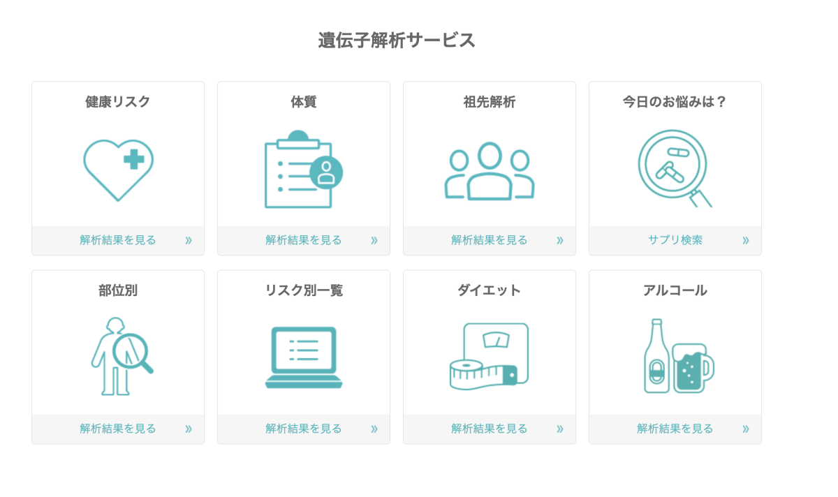 【SNPs】遺伝子解析が完了